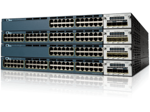 Buy Cisco hardware - Business Support Services